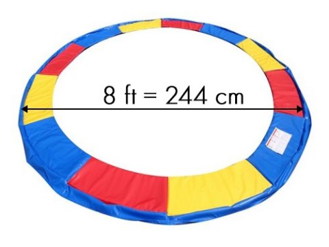 OSŁONA SPRĘŻYN DO TRAMPOLINY 8 FT MIĘKKA MATA ZABEZPIECZAJĄCA KOLOROWA 244-250 CM OSŁONA SPRĘŻYN DO TRAMPOLINY 8 FT MIĘKKA MATA ZABEZPIECZAJĄCA KOLOROWA 244-250 CM
