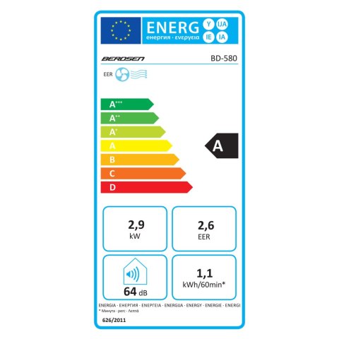 KLIMATYZATOR PRZENOŚNY Z USZCZELKĄ OKIENNĄ 10000 BTU BERDSEN BD-580