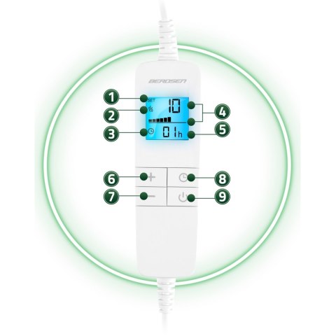 KOC ELEKTRYCZNY 180 X 160 CM BERDSEN BD-961