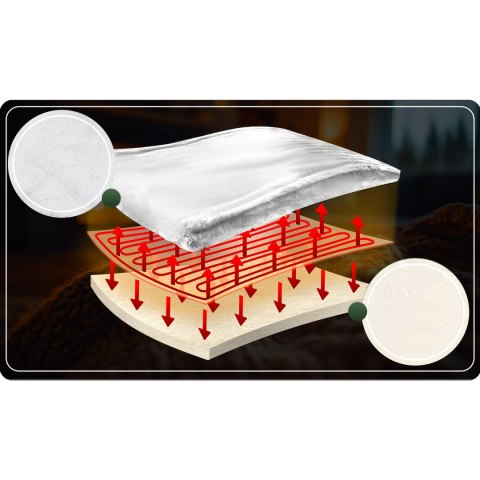 KOC ELEKTRYCZNY 180 X 160 CM BERDSEN BD-962