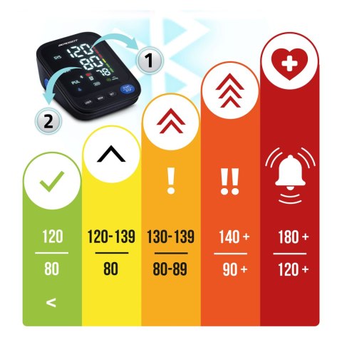 CIŚNIENIOMIERZ NARAMIENNY Z POLSKIMI KOMUNIKATAMI I BLUETOOTH BD-123 BERDSEN