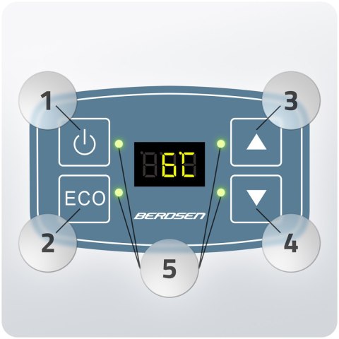 LODÓWKA TURYSTYCZNA BERDSEN ICEMAX 26 LITRY TRYB ECO - NIEBIESKA