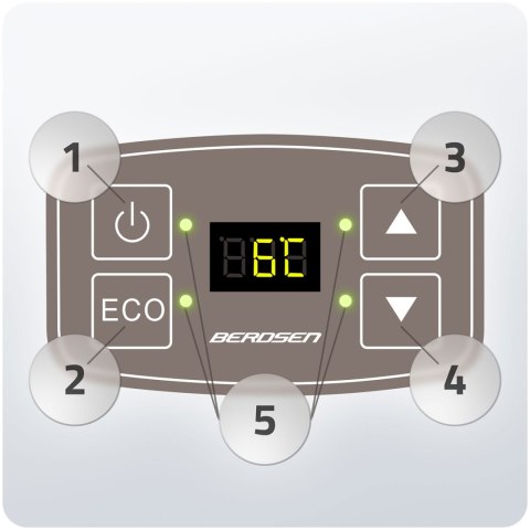 LODÓWKA TURYSTYCZNA BERDSEN ICEMAX 29 LITRY TRYB ECO - CIEMNOSZARA