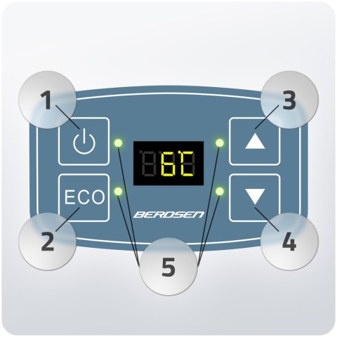 LODÓWKA TURYSTYCZNA BERDSEN ICEMAX 29 LITRY TRYB ECO - NIEBIESKA