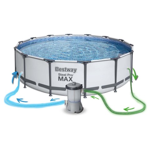 BASEN OGRODOWY STELAŻOWY 427 X 107 CM 11W1 BESTWAY 56950