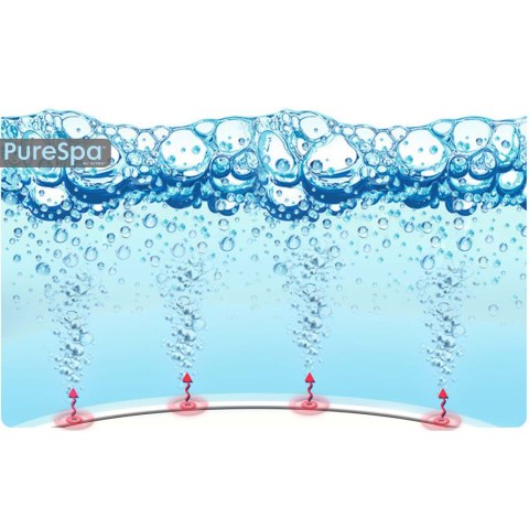 DMUCHANE SPA Z HYDROMASAŻEM 4 OSOBOWE INTEX 28450