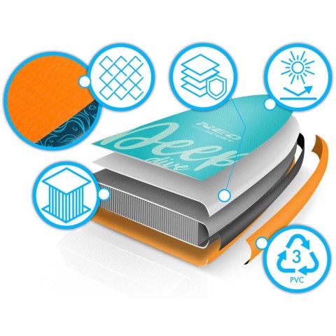 DESKA SUP AQUASURF 320 X 84 X 15 CM NEO-SPORT 170204