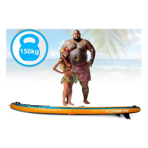 DESKA SUP AQUASURF 320 X 84 X 15 CM NEO-SPORT 170204