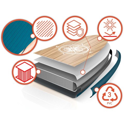 DESKA SUP REEFBREAK 350 X 81 X 15 CM NEO-SPORT 170304