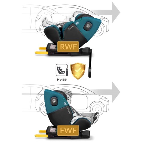 FOTELIK SAMOCHODOWY NUKIDO PRESTIGE LINE CZARNO-NIEBIESKI 0-36 KG ISOFIX