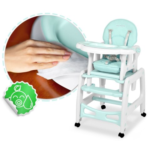 TACKA DO KRZESEŁKA SINCO RICOKIDS - TURKUSOWA