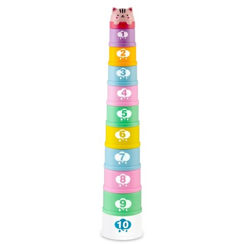 ZABAWKA ZRĘCZNOŚCIOWA DO KĄPIELI RK-752 RICOKIDS