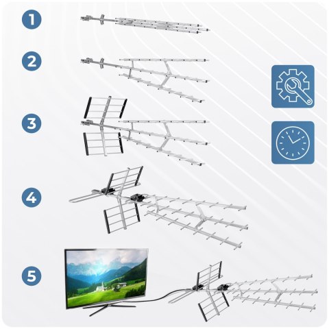 Antena zewnętrzna kierunkowa TV ultra HD 4K Berdsen BD-952