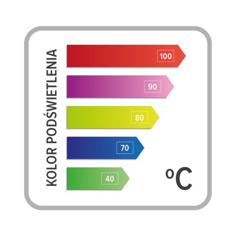 CZAJNIK ELDOM C520 Z REGULACJĄ TEMPERATURY 1,8 L CZAJNIK ELDOM C520 Z REGULACJĄ TEMPERATURY 1,8 L