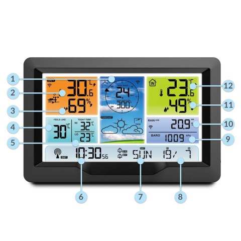 STACJA POGODOWA Z WYŚWIETLACZEM BD-905 GRAFITOWA