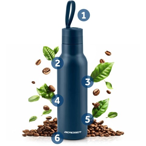 TERMOS PRÓŻNIOWY 500 ML BD-787 GRANATOWY